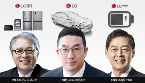 구광모의 선택과 집중···3대 먹거리 ‘가전·전장·배터리’ 압축