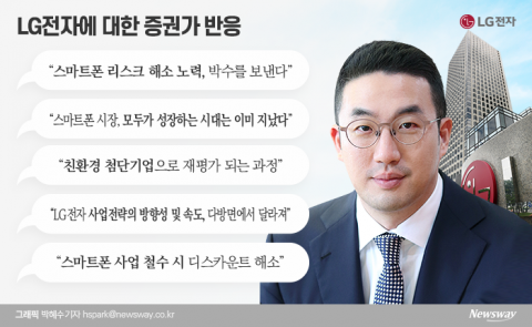 LG전자 모바일 사업부 매각···증권가 ‘기립 박수’