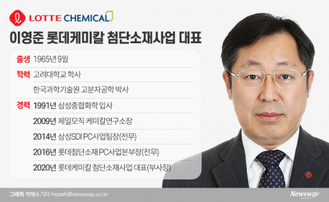 첨단소재 사업강화 중책 맡은 이영준 롯데케미칼 첨단소재사업 대표