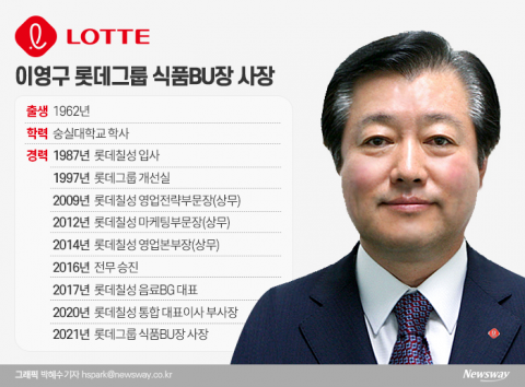 식품명가 재건 중책 맡은 이영구 롯데그룹 식품BU장 사장