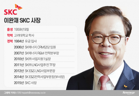 이완재 SKC 사장, 213억 수령···스톡옵션 192억