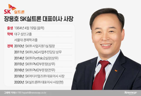 그룹 성장 한축 담당한 장용호 SK실트론 대표이사 사장