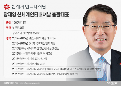 고정관념 파괴자 장재영 신세계인터내셔날 총괄대표
