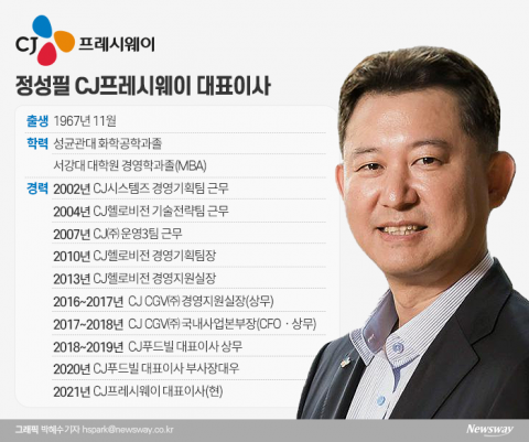  ‘합리적 전략가’ 정성필 CJ프레시웨이 대표이사