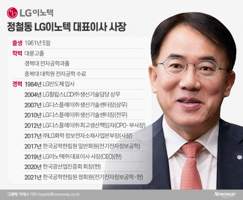 글로벌 1등 주춧돌 놓겠다는 정철동 LG이노텍 대표이사 사장