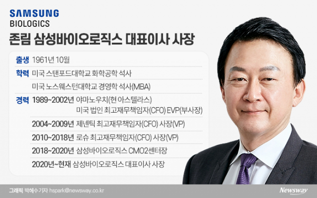 ‘글로벌 제약사’ 누빈 존림 삼성바이오로직스 사장