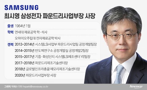 삼성 반도체의 미래 짊어진 최시영 파운드리사업부장