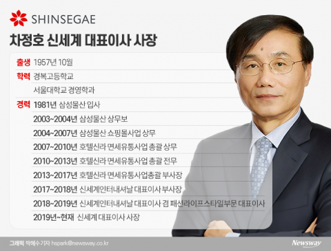 ‘정유경 Pick’ 차정호 신세계 사장