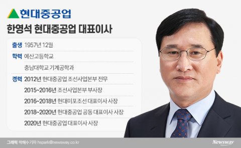‘엔지니어 출신’ 한영석 현대중공업 대표
