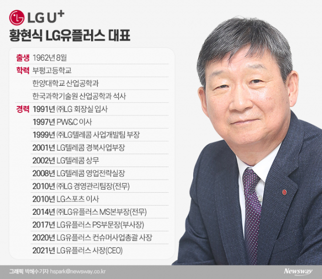 ‘첫 내부 출신 CEO’ 황현식 LG유플러스 대표
