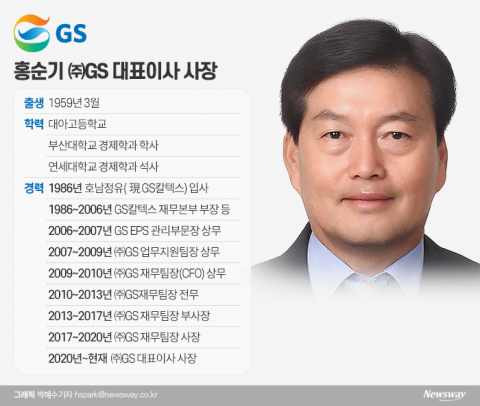 ‘허태수 보필 적임자’ 홍순기 ㈜GS 대표이사 사장