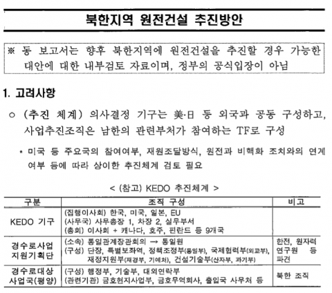 산업부, 원전 건설 문건 공개 “아이디어 차원서 검토···논란 확산 유감”