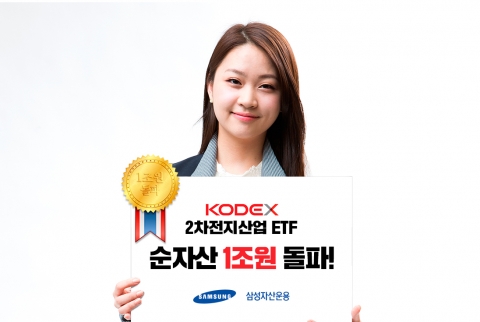 삼성자산운용, ‘KODEX 2차전지산업 ETF’ 순자산 1조원 돌파