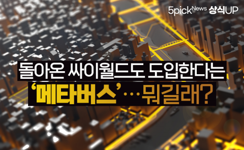 돌아온 싸이월드도 도입한다는 ‘메타버스’···뭐길래?