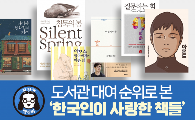 도서관 대여 순위로 본 ‘한국인이 사랑한 책들’