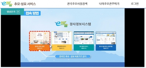 비대면 ‘온라인 성묘’ 권장···귀성·여행 자제해야