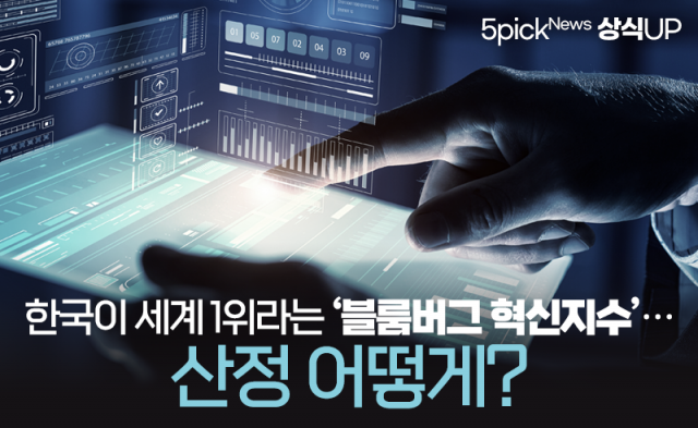 한국이 세계 1위라는 ‘블룸버그 혁신지수’···산정 어떻게?