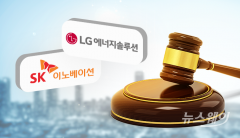 美 ITC “SK의 LG 영업비밀 침해 명백”···최종 의견서 공개