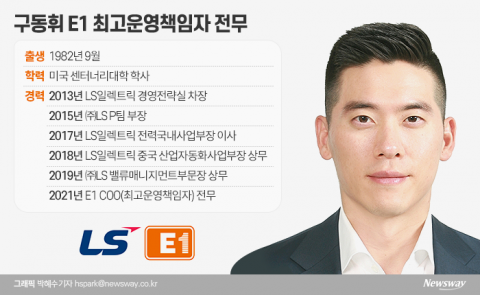 LS네트웍스 등기임원 ‘LS 3세’ 구동휘
