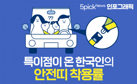 특이점이 온 한국인의 안전띠 착용률