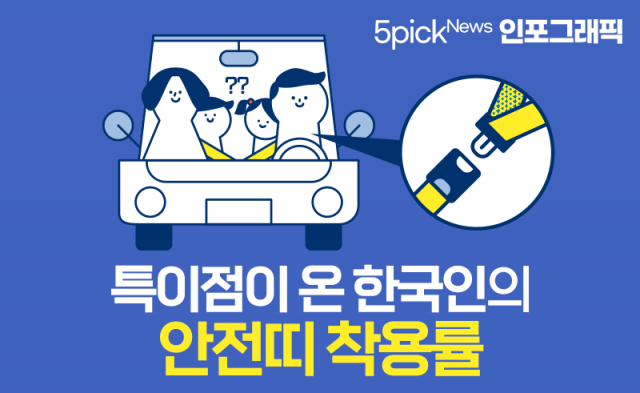 특이점이 온 한국인의 안전띠 착용률