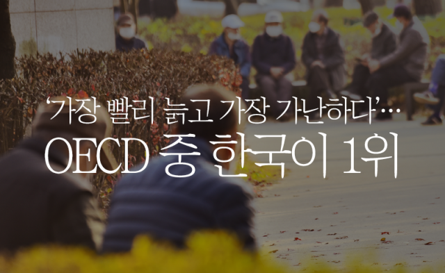 ‘가장 빨리 늙고 가장 가난하다’···OECD 중 한국이 1위
