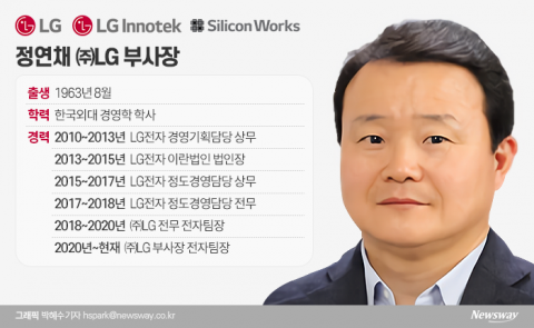 LG 정연채 부사장, LG이노텍 시설투자 계속 챙긴다