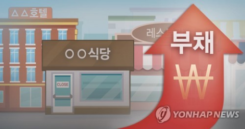한경연 “코로나로 경기침체 5분기째···업종별 양극화”