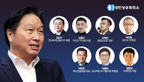 최태원 이끄는 대한상의, 회장단 세대교체로 혁신기업 키운다