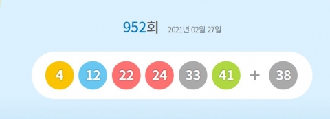 952회 로또 1등 ‘4, 12, 22, 24, 33, 41’