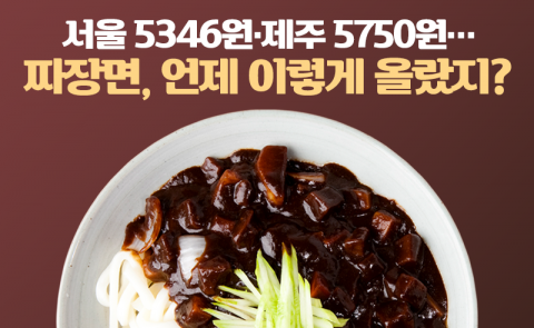 짜장면, 언제 이렇게 올랐지?