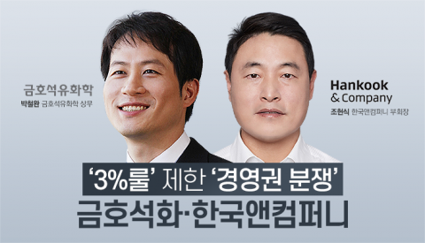 ‘3%룰’ 제한 ‘경영권 분쟁’ 금호석화·한국앤컴퍼니 등···주총 ‘예측불허’