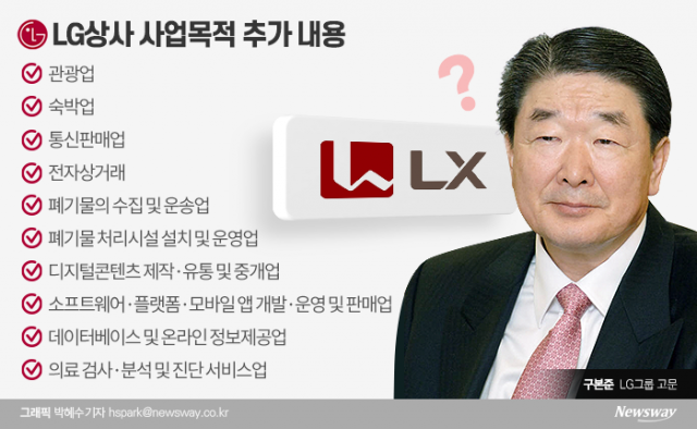 LG가 구본준, 몸집 키우기 본격화···신설 그룹명 LX 유력