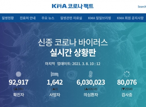 의협, 코로나19 ‘백신접종 이상반응 신고센터’ 운영