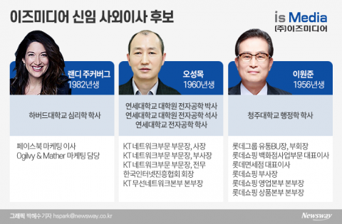 주커버그 친누나까지···이즈미디어의 ‘초호화 이사진’ 관심↑