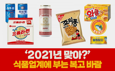 ‘2021년 맞아?’ 식품업계에 부는 복고 바람