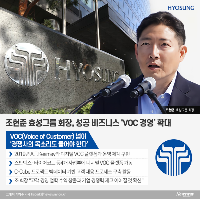 조현준 효성그룹 회장, VOC 기반 ‘데이터 경영’ 확대 기사의 사진