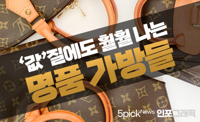 ‘값’질에도 훨훨 나는 명품 가방들