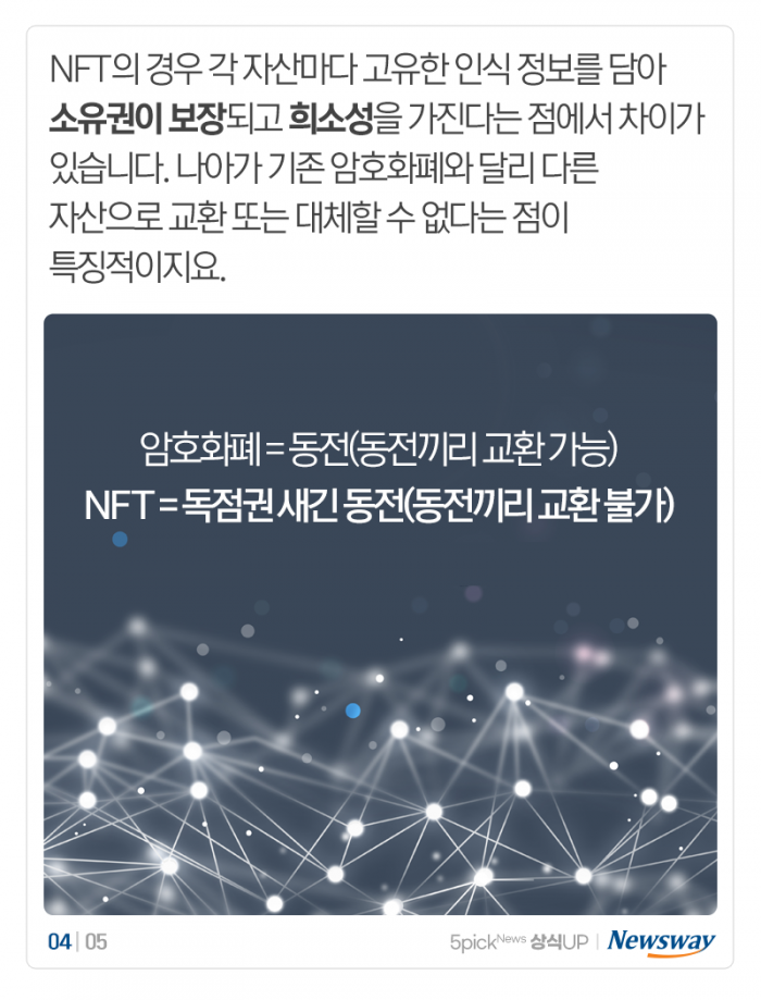 1년치 방귀소리 50만원에 팔렸다···NFT가 뭐길래 기사의 사진
