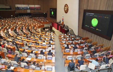 대체공휴일 확대법, 국회 본회의 통과···‘휴일 양극화’ 문제 여전