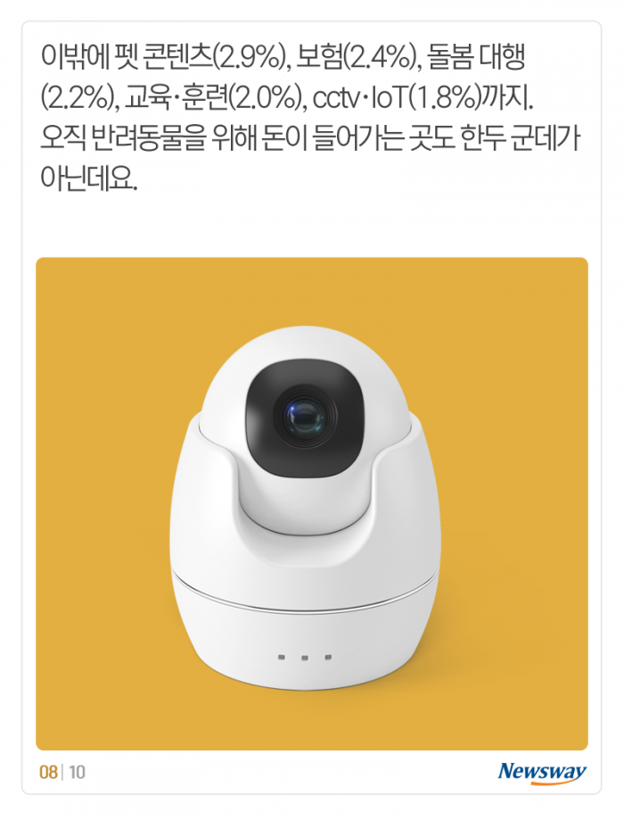 개 고양이 키우는 데 한 달에 이만큼 들어요 기사의 사진