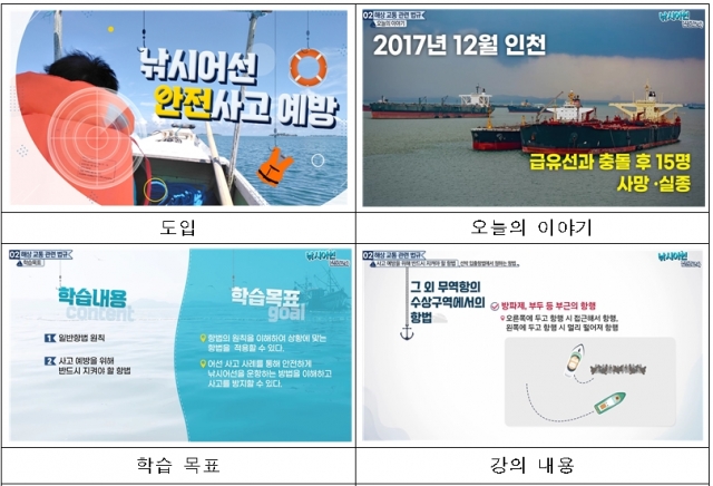 한국어촌어항공단, ’21년 2분기 낚시어선 온라인 전문교육 본격화