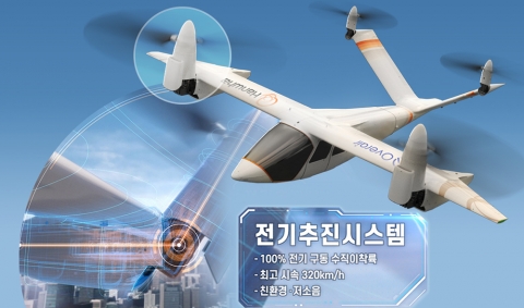 ‘용인서 광화문까지 15분’···한화시스템, 에어택시 ‘전기추진’ 곧 성능 시험