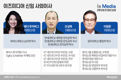 이즈미디어 정기 주총···주커버그 등 초호화 이사진 구축