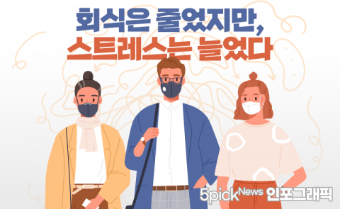 회식은 줄었지만, 스트레스는 늘었다