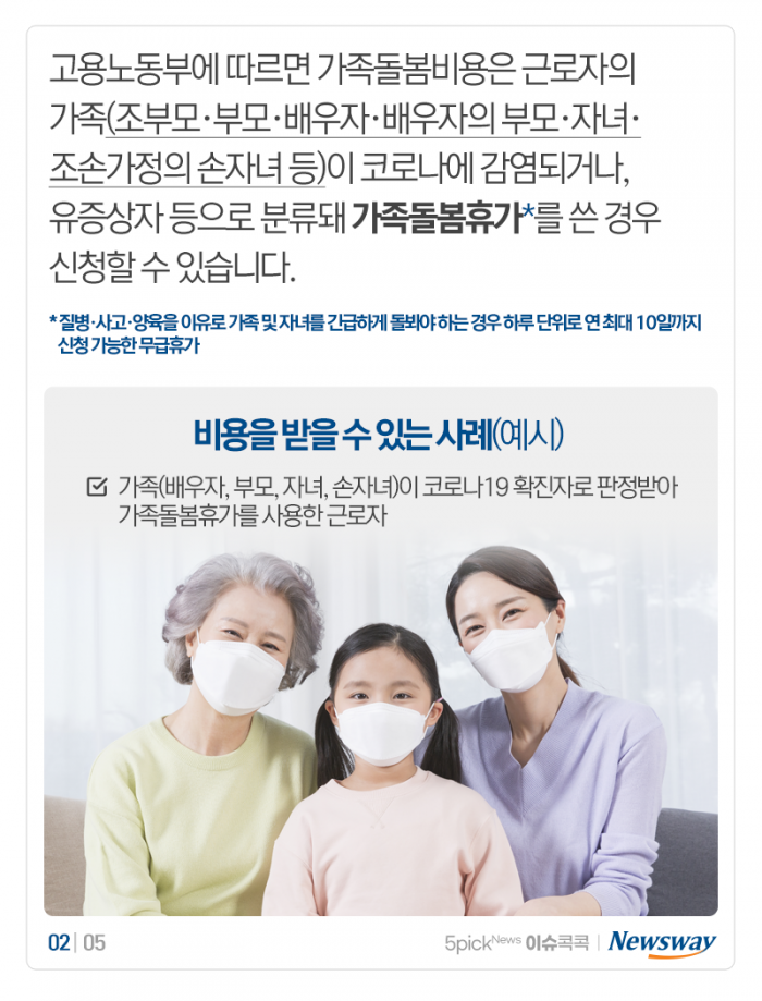 ‘1인 최대 50만원’ 가족돌봄비용 신청···우리집도 되나? 기사의 사진
