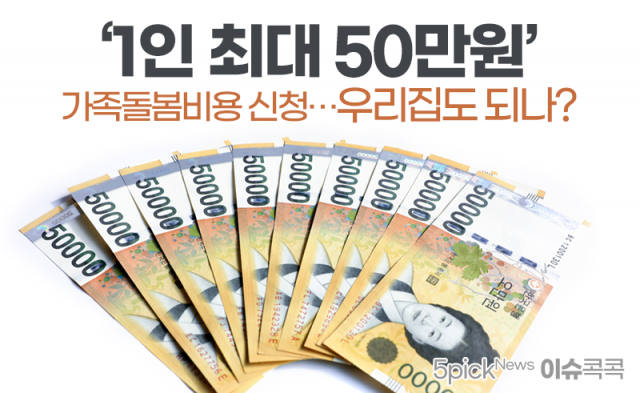 ‘1인 최대 50만원’ 가족돌봄비용 신청···우리집도 되나?