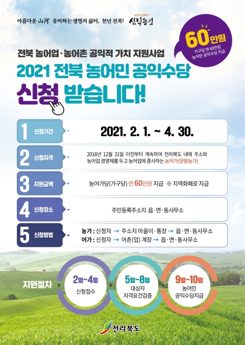 정읍시, ‘농민 공익수당’ 신청 서두르세요