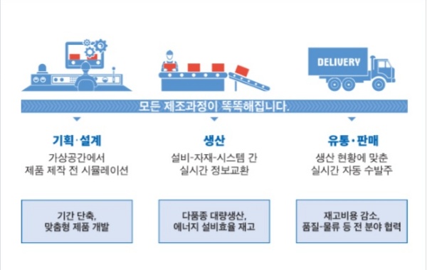 사진제공=경주시