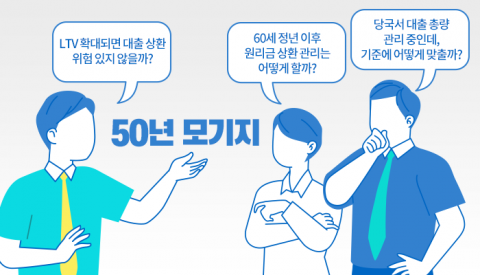 50년 모기지론 추진이 불편한 은행권